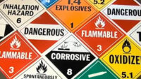 DOT Worded Hazard Class (USA)