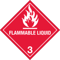 Hazard Class 3 – Flammable Liquid