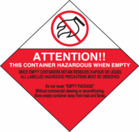 Attention, This Container Hazardous When Empty
