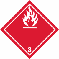 Hazard Class 3 – Flammable Liquid